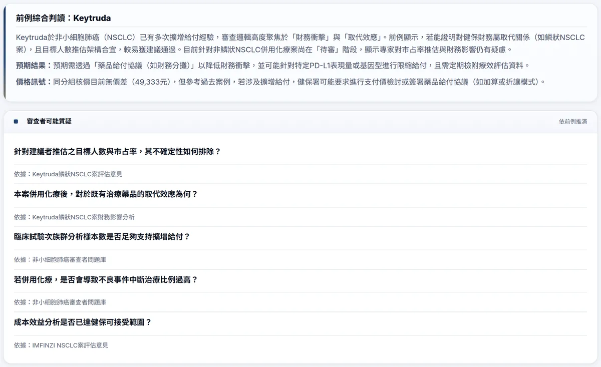 給付答辯預演——審查者可能質疑清單(實際產出)