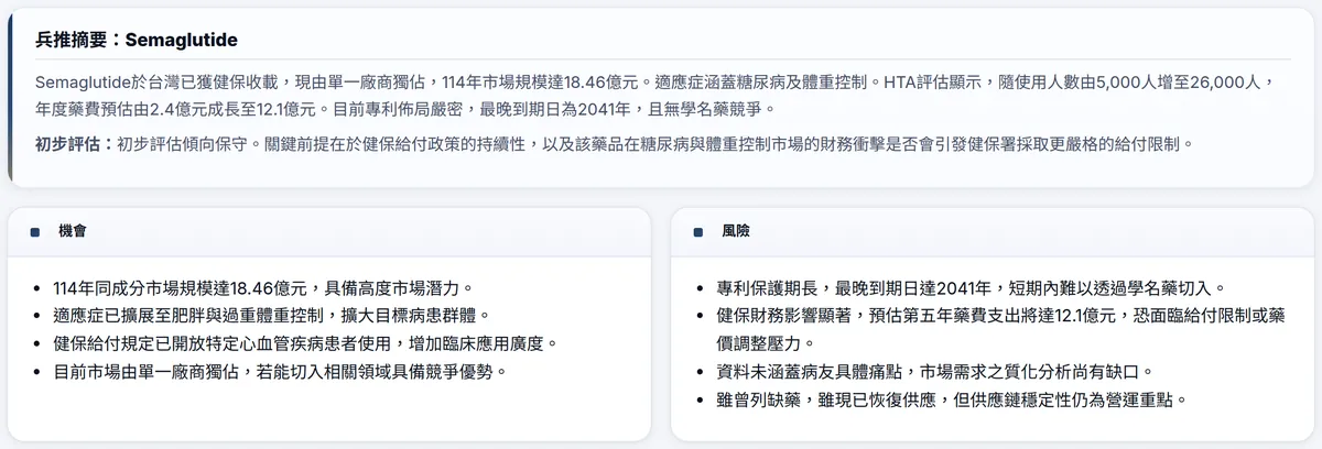 上市兵推——機會與風險(實際產出)